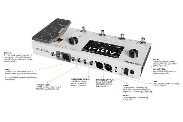 HOTONE AUDIO AMPERO II - Гитарный процессор эффектов, Белый