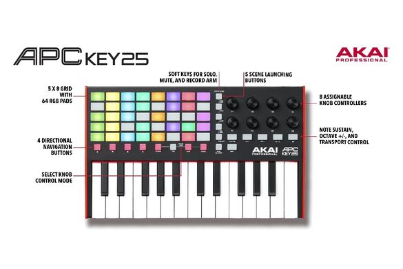 AKAI APC Key 25 II, Черный