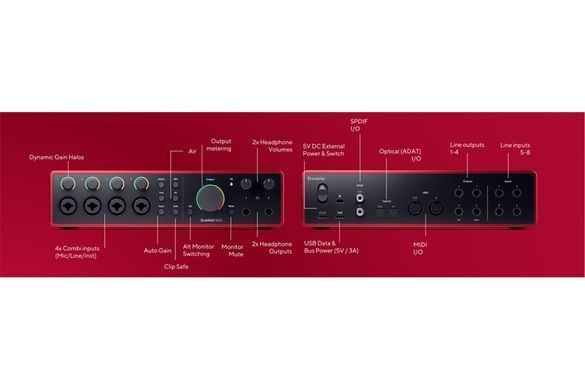 FOCUSRITE Scarlett 18i16 4th Gen - Аудіоінтерфейс , Червоний