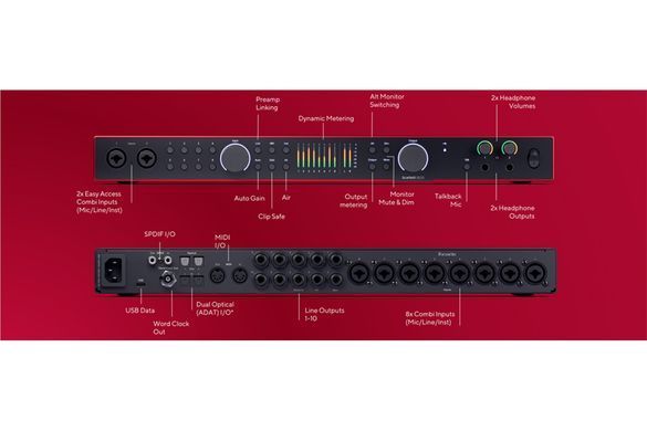FOCUSRITE Scarlett 18i20 4th Gen - Аудіоінтерфейс, Черный