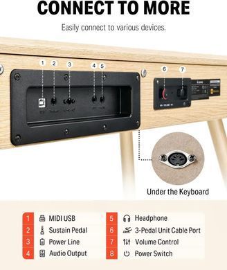 Donner DDP-80 NAT - цифровое пианино , Розовый